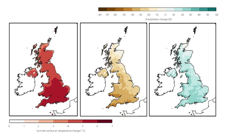 Chart showing temperature changes across the UK in future